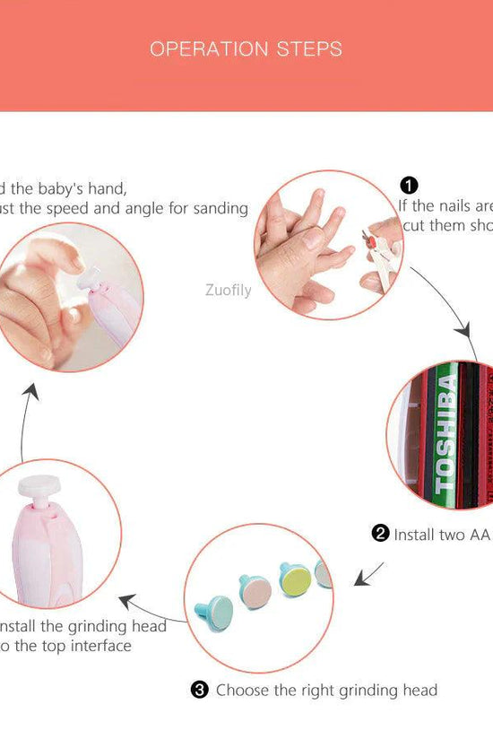 Baby Nail Trimmer