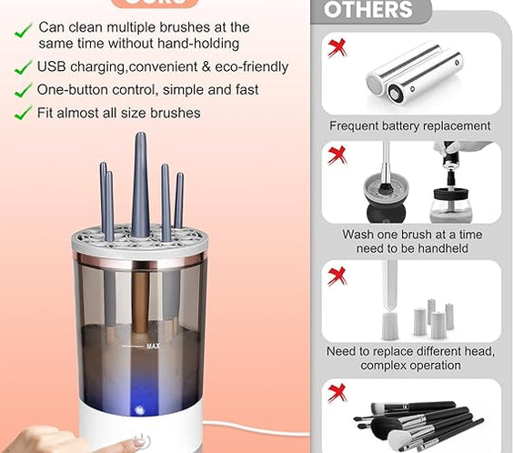 Automatic Electric Makeup Brush Cleaner Dryer Device for Hygienic Application